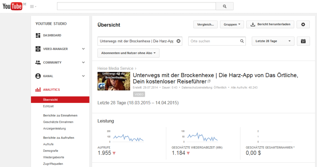 YouTube Analytics