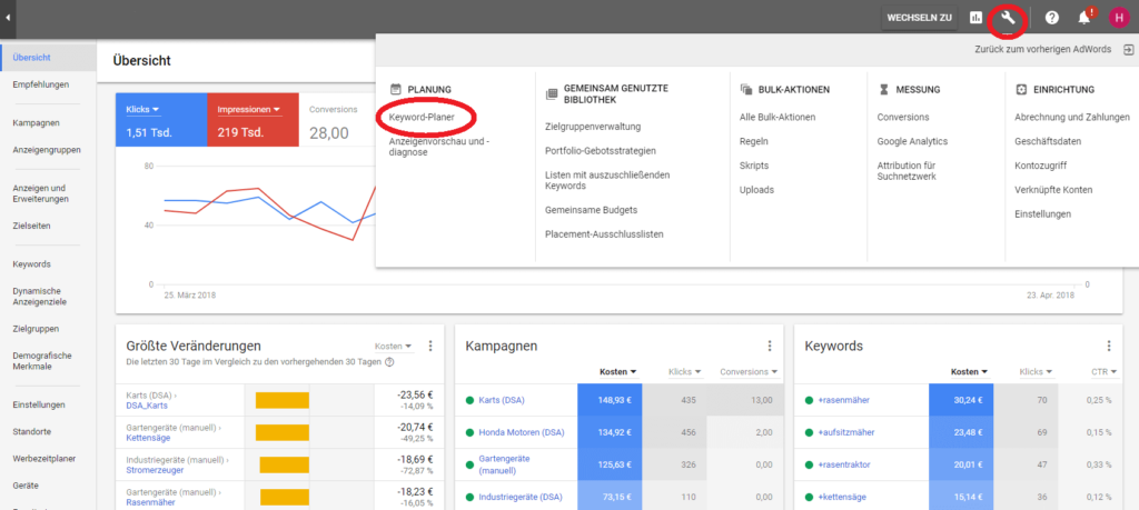 Screenshot Übersicht neuer Keyword-Planer, Quelle Google AdWords