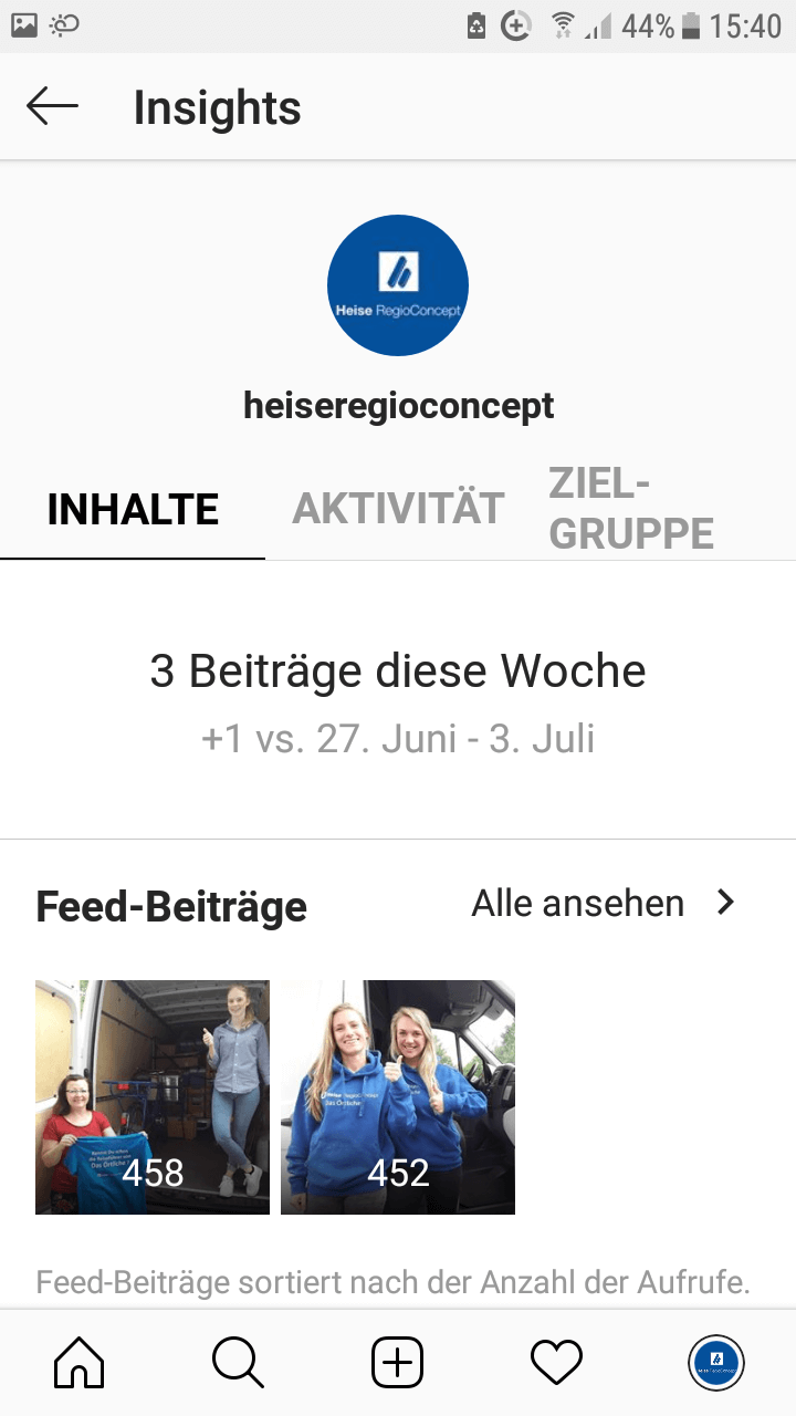 Instagram Insights Inhalte
