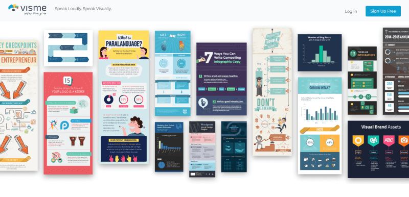 Infografiken Beispiel Visme