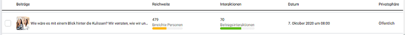 Beispiel Statistik, Quelle: Facebook