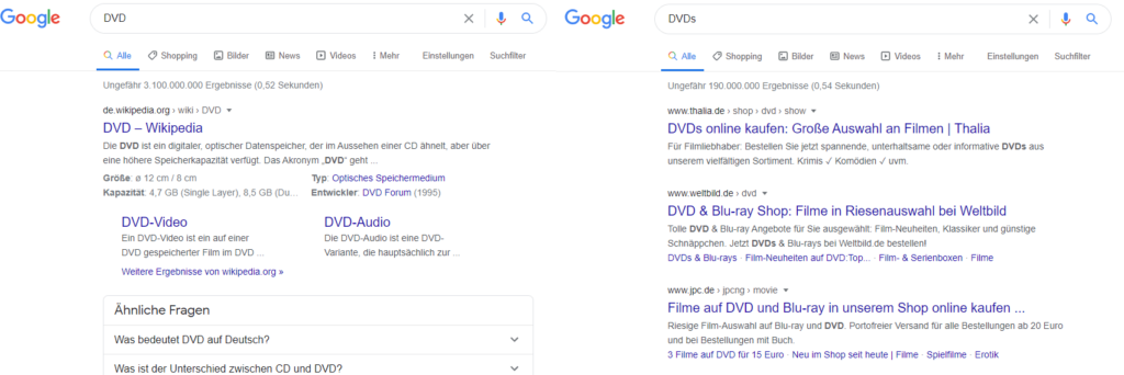 Keywords im Plural oder Singular wählen